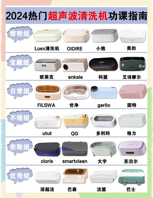 超声波清洗机选购指南 三款热门产品深度对比